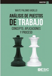 Analisis de puestos de trabajo