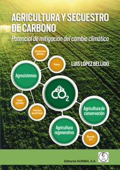 Agricultura y secuestro de carbono