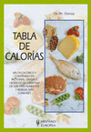 Tabla de caloras.