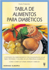 Tabla de alimentos para diabticos.