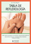 Tabla de reflexologa