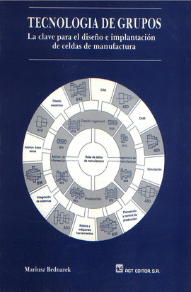 Tecnologa de grupos.